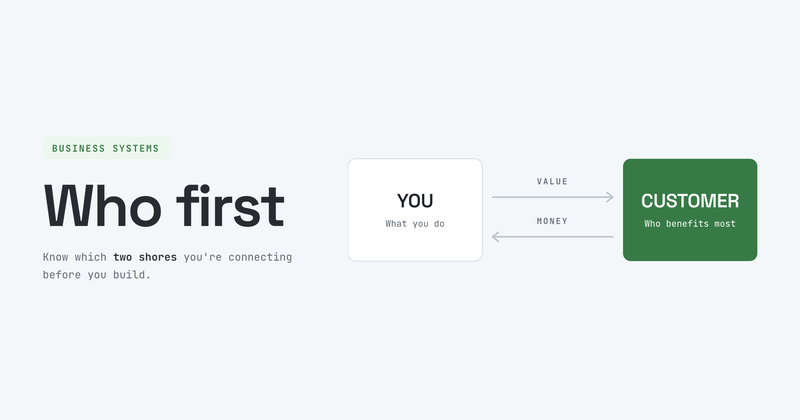 blog-card-customer-first